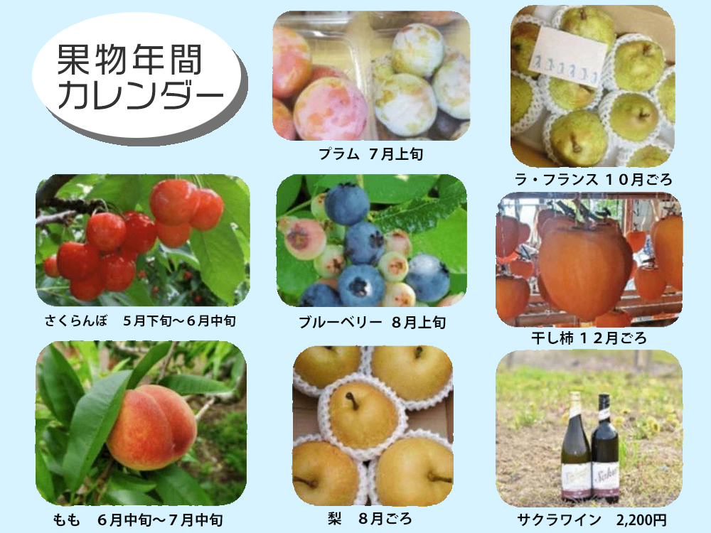 果物カレンダー